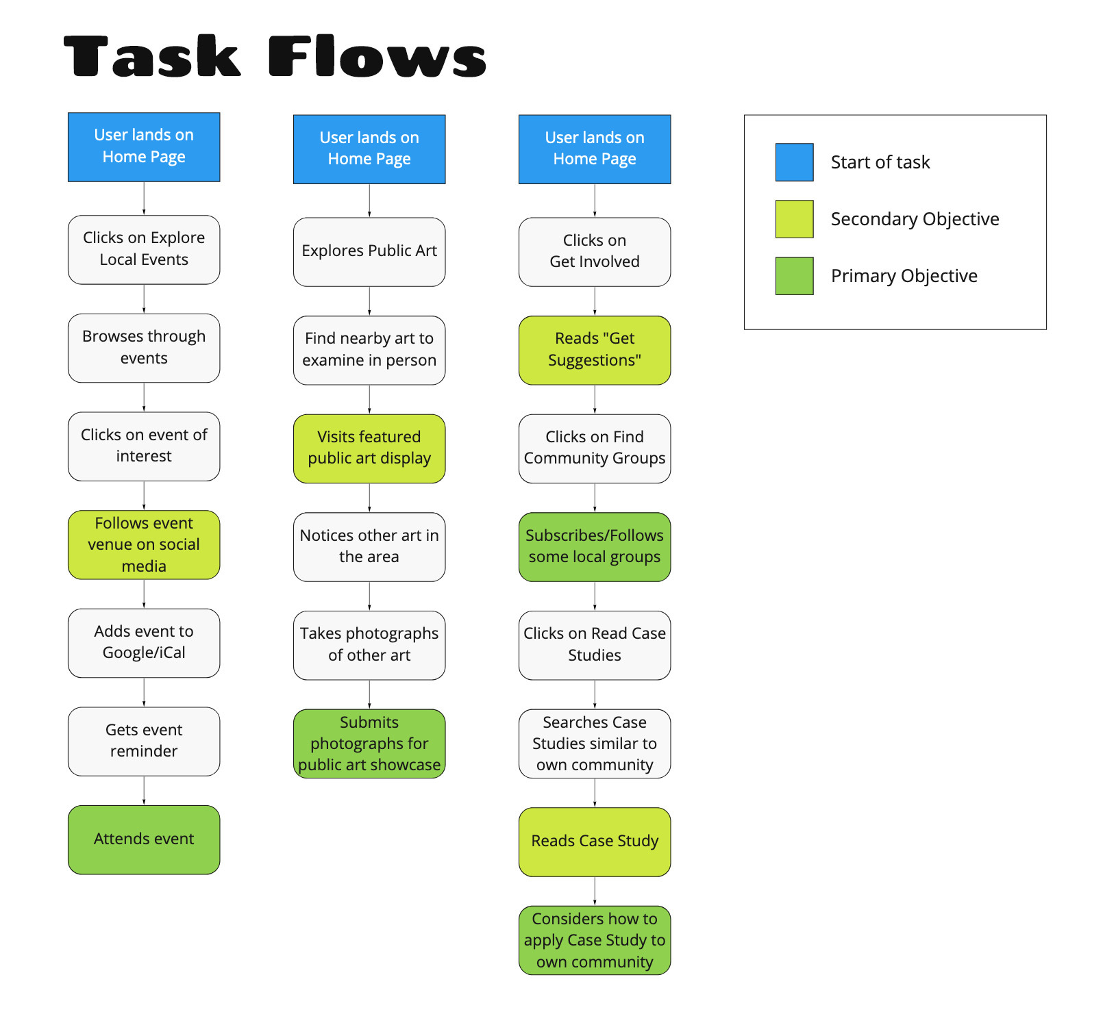 taskflows-1